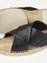 Navy Beachside Sandal